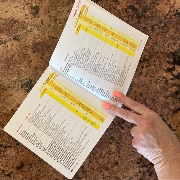 NWOT Eat It TO Beat It Diet Plan BOOK - Picture 5 of 6